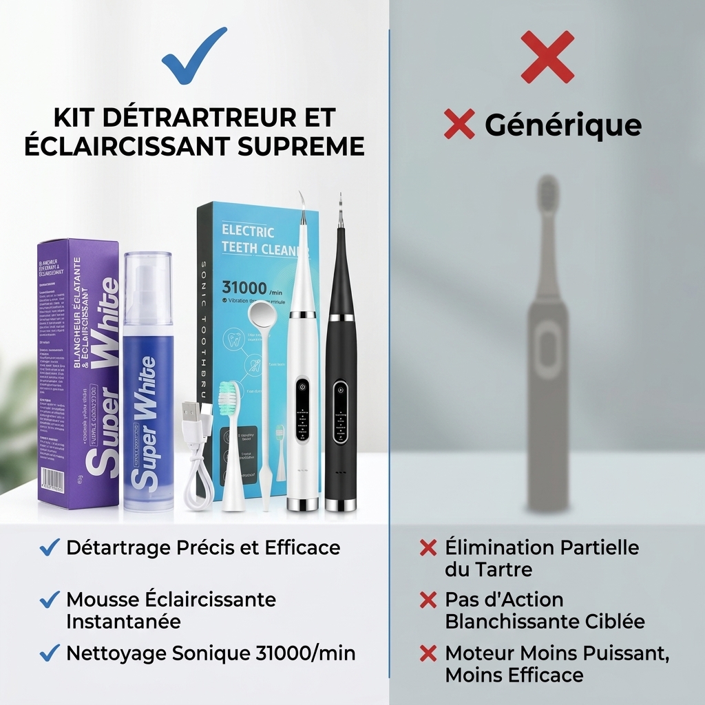 Détartrage Précis